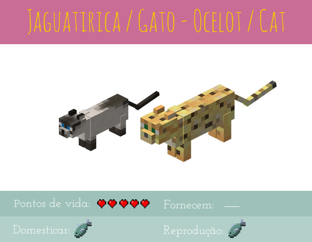 GuiadeCriacao-Coelhos-Minecraft-ColorindoNuvens
