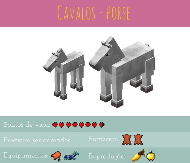 Minecraft: como domar cavalos no Xbox e no PlayStation