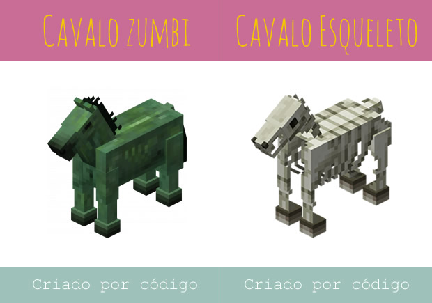 Minecraft O Seu Guia Completo De Animais 4 Cavalos Mulas E Burros